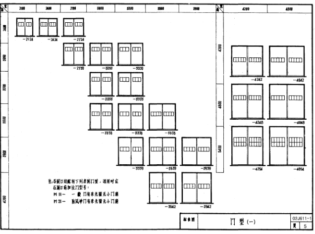 《02j611-1钢,钢木大门》